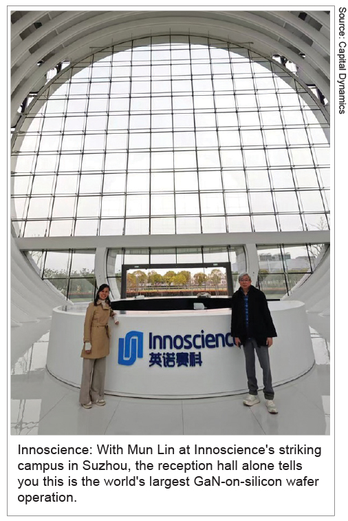 With Mun Lin at Innoscience's striking campus in Suzhou, the reception hall alone tells you this is the world's largest GaN-on-silicon wafer operation.